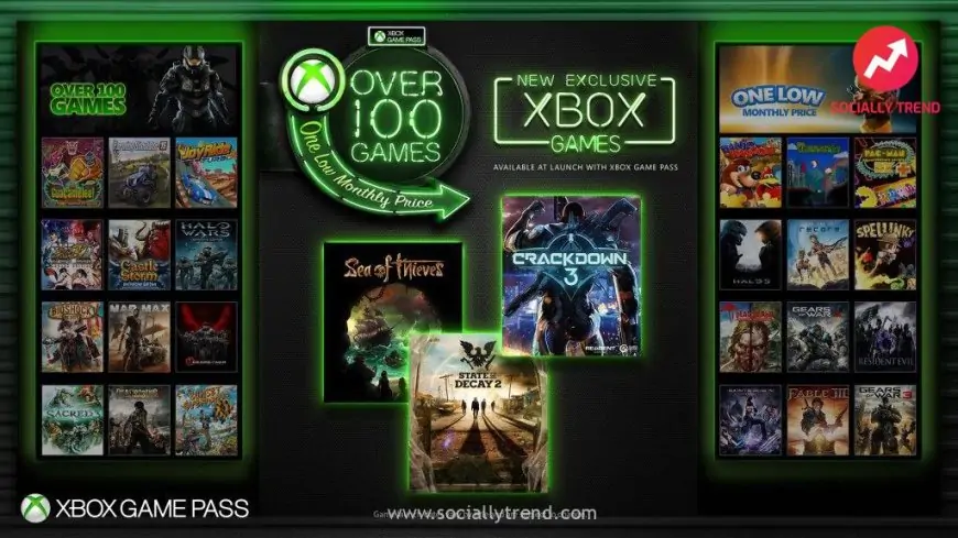 Xbox Game Pass on PS5? Hints dropped that it may occur – however don’t maintain your breath