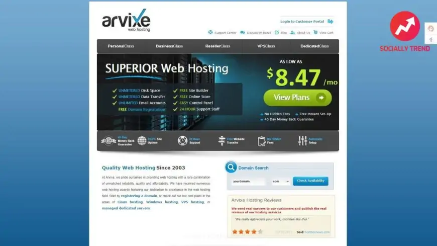 Arvixe review | SociallyTrend